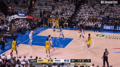 步行者真能通过制造有序混乱夺冠吗？雷霆会被他们带到沟里吗？