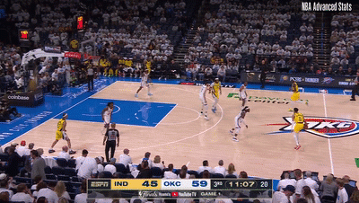 步行者真能通过制造有序混乱夺冠吗？雷霆会被他们带到沟里吗？